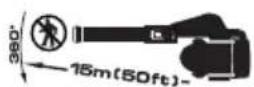 HUSQVARNA BA101 - Symbols on the attachment and on the power unit - 9