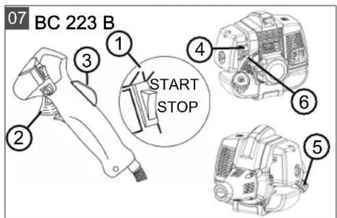 AL-KO BC 223 LS - 12