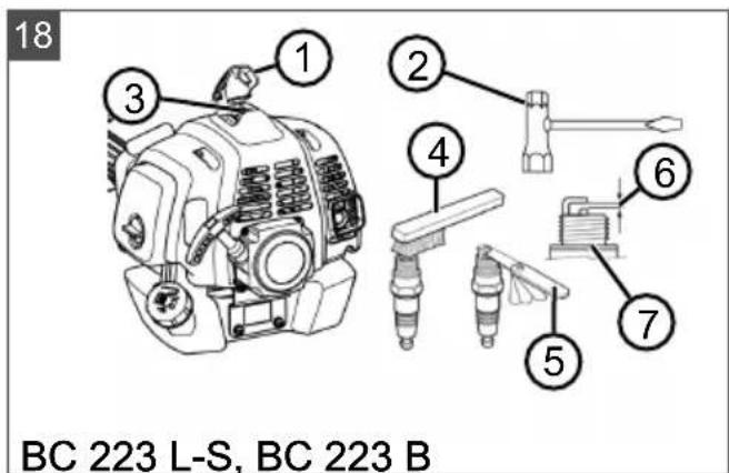 AL-KO BC 223 LS - 23