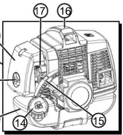 AL-KO BC 223 LS - 3