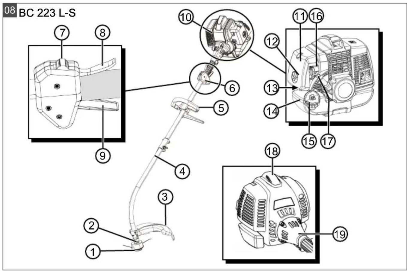 AL-KO BC 223 LS - 13