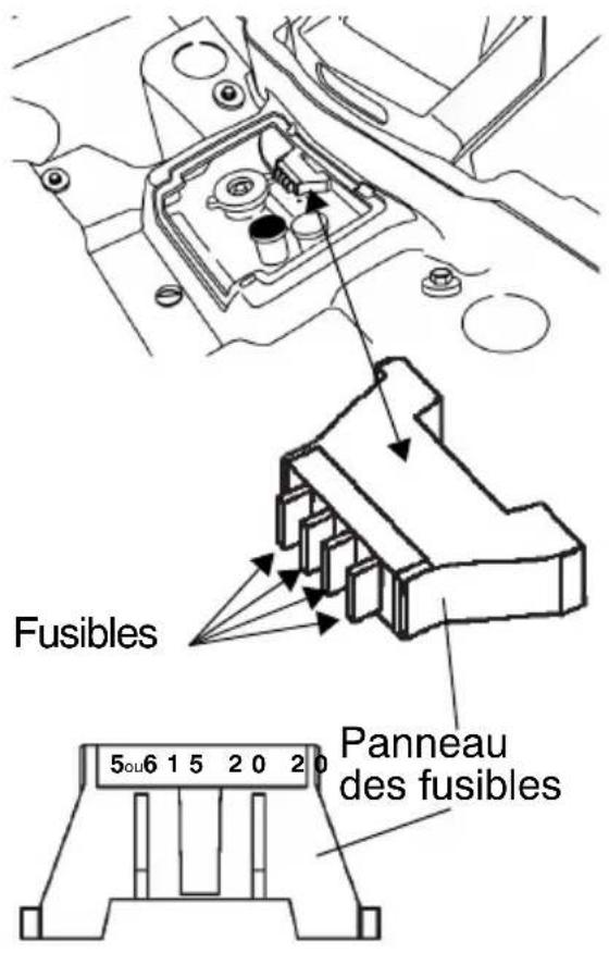 POLARIS Sportsman 500 Touring Quadricycle (2008) - Remplacement d'un fusible - 1