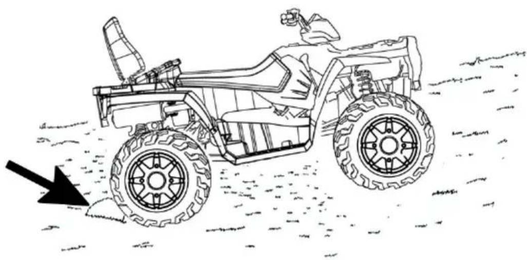 POLARIS Sportsman 500 Touring Quadricycle (2008) - UTILISATION DU VÉHICULE Stationnement en pente - 1