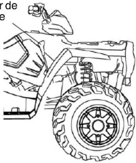 POLARIS Sportsman 500 Touring Quadricycle (2008) - CARACTÉRISTIQUES ET COMMANDES Levier de vitesses de la transmission automatique - 1