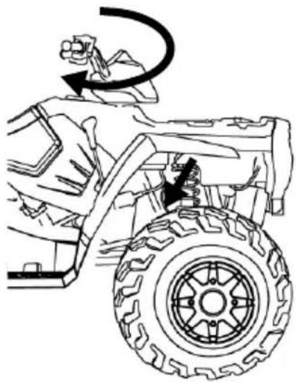 POLARIS Sportsman 500 Touring Quadricycle (2008) - Verrouillage de la direction - 1