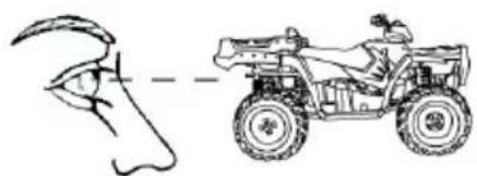 POLARIS Sportsman 500 Touring Quadricycle (2008) - SÉCURITÉ Sécurité du conducteur - 2
