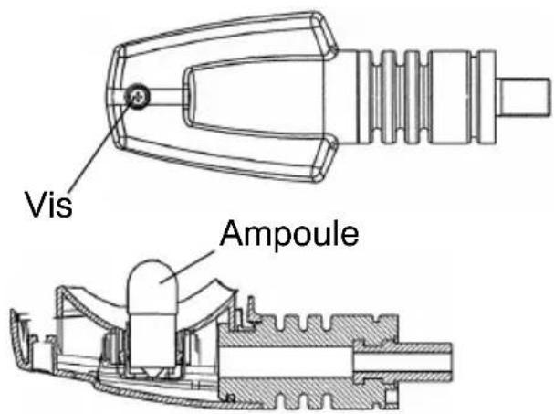 POLARIS Sportsman 500 Touring Quadricycle (2008) - Remplacement des ampoules des indicateurs de direction avant - 1
