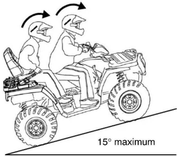 POLARIS Sportsman 500 Touring Quadricycle (2008) - UTILISATION DU VÉHICULE Conduite en montée - 1