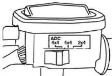 POLARIS Sportsman 500 Touring Quadricycle (2008) - ADC 4X4 - 1