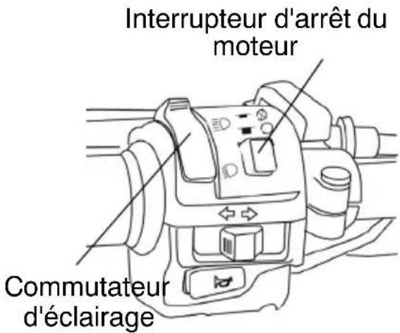 POLARIS Sportsman 500 Touring Quadricycle (2008) - Commutateur d'éclairage - 3
