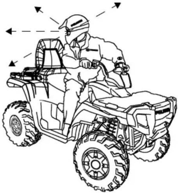 POLARIS Sportsman 500 Touring Quadricycle (2008) - Conduite en marche arrière - 1