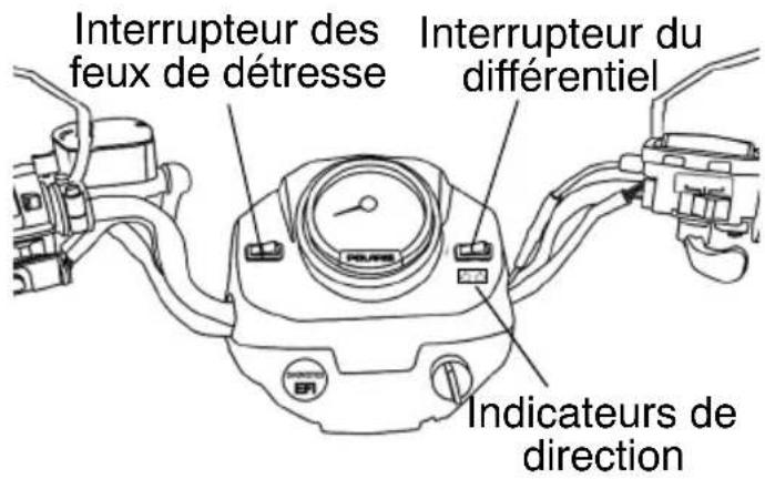 POLARIS Sportsman 500 Touring Quadricycle (2008) - Interrupteur des indicateurs de direction - 3