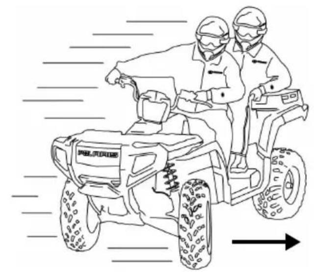 POLARIS Sportsman 500 Touring Quadricycle (2008) - UTILISATION DU VÉHICULE Conduite sur des surfaces glissantes - 1