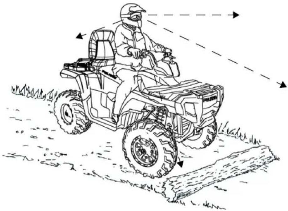 POLARIS Sportsman 500 Touring Quadricycle (2008) - UTILISATION DU VÉHICULE Franchissement des obstacles - 1