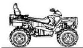 POLARIS Sportsman 500 Touring Quadricycle (2008) - AVERTISSEMENT - 2
