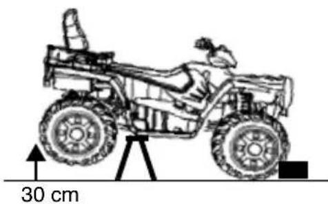 POLARIS Sportsman 500 Touring Quadricycle (2008) - AVERTISSEMENT - 6