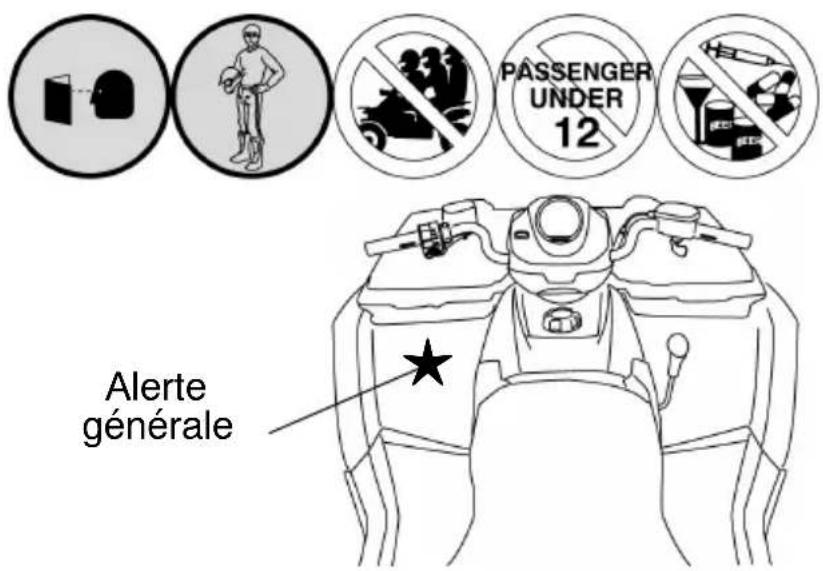 POLARIS Sportsman 500 Touring Quadricycle (2008) - Alerte générale (multilingue) - 1