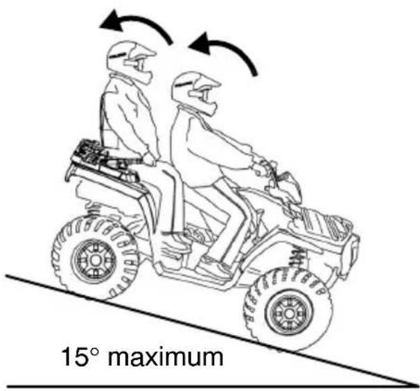 POLARIS Sportsman 500 Touring Quadricycle (2008) - UTILISATION DU VÉHICULE Conduite en travers d'une pente (Traverse) - 4