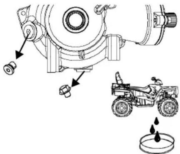POLARIS Sportsman 500 Touring Quadricycle (2008) - Vidange d'huile - 2