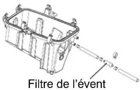 POLARIS Sportsman 500 X2 Quadricycle (2007) - Filtre / flexible de l'évent - 2