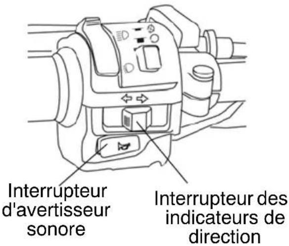 POLARIS Sportsman 500 X2 Quadricycle (2007) - Interrupteur des indicateurs de direction - 2
