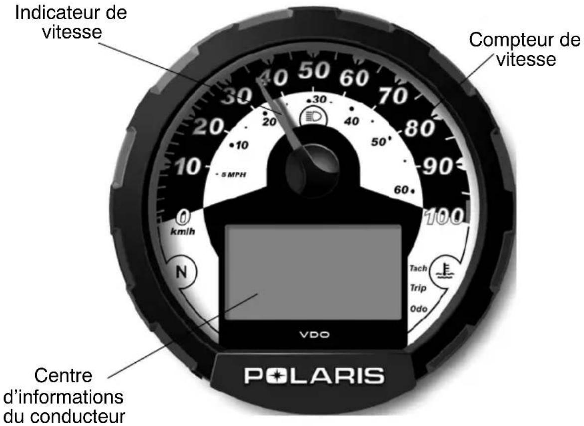 POLARIS Sportsman 500 X2 Quadricycle (2007) - Siège du passager Conversion du siège - 3