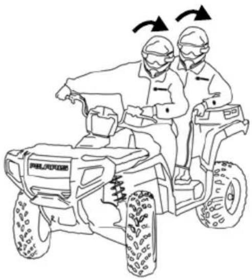 POLARIS Sportsman 500 X2 Quadricycle (2007) - Changements de direction du véhicule - 1