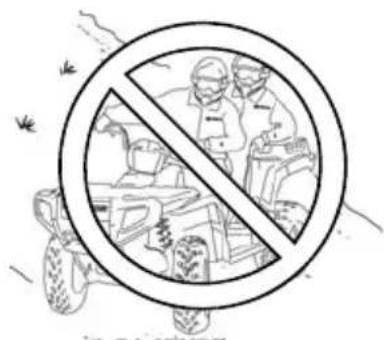 POLARIS Sportsman 500 X2 Quadricycle (2007) - UTILISATION DU VÉHICULE Conduite en travers d'une pente (Traverse) - 3