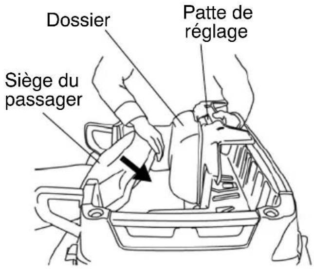 POLARIS Sportsman 500 X2 Quadricycle (2007) - Siège du passager Conversion du siège - 1