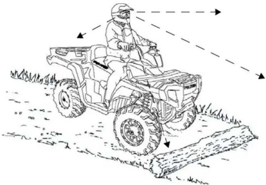 POLARIS Sportsman 500 X2 Quadricycle (2007) - UTILISATION DU VÉHICULE Franchissement des obstacles - 1