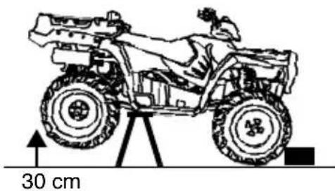 POLARIS Sportsman 500 X2 Quadricycle (2007) - AVERTISSEMENT - 4