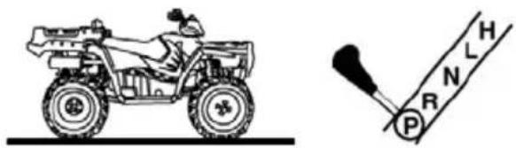 POLARIS Sportsman 500 X2 Quadricycle (2007) - AVERTISSEMENT - 2