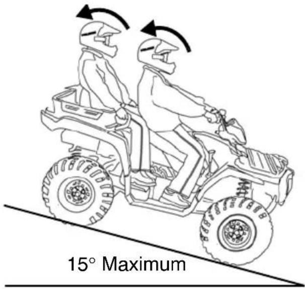 POLARIS Sportsman 500 X2 Quadricycle (2007) - UTILISATION DU VÉHICULE Conduite en travers d'une pente (Traverse) - 4