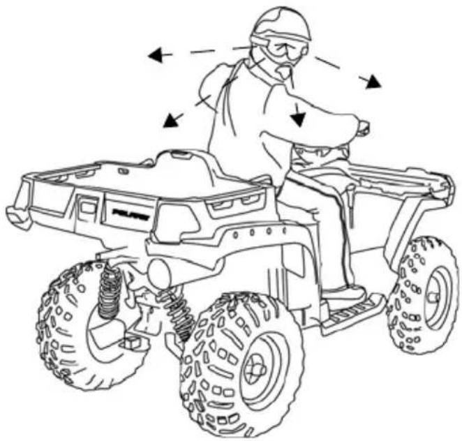 POLARIS Sportsman 500 X2 Quadricycle (2007) - Conduite en marche arrière - 1