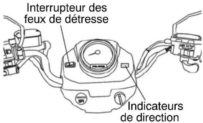 POLARIS Sportsman 500 X2 Quadricycle (2007) - Interrupteur des feux de détresse - 2