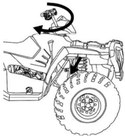 POLARIS Sportsman 500 X2 Quadricycle (2007) - Verrouillage de la direction - 1