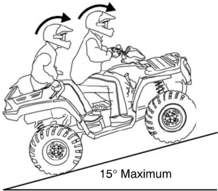 POLARIS Sportsman 500 X2 Quadricycle (2007) - UTILISATION DU VÉHICULE Conduite en montée - 1
