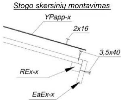 PALMAKO Valentine - KOMPONENTU lenteleje nurodyta, ar stogo dangos medziaga ir skersiniali jeina j sj namelio modelj! - 1