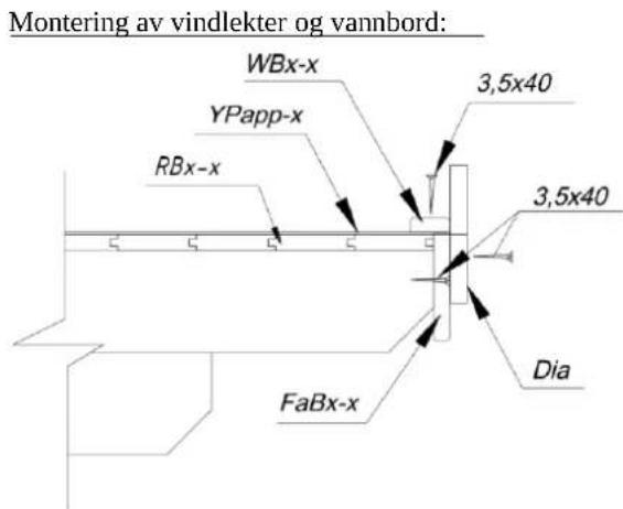 PALMAKO Valentine - Tabellen over komponenter viser om takdekningsmaterialer og lekter er vedlagt med deutsche hystypen! - 2