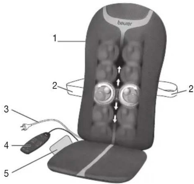 BEURER MG 205 - Poduszka masująca Shiatsu (strona przednia) - 1