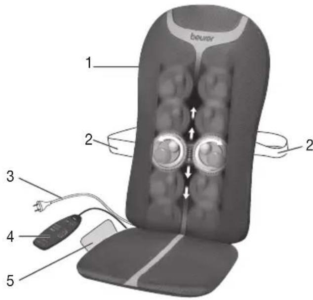 BEURER MG 205 - Cuscino massaggiante shiatsu (parte anteriore) - 1