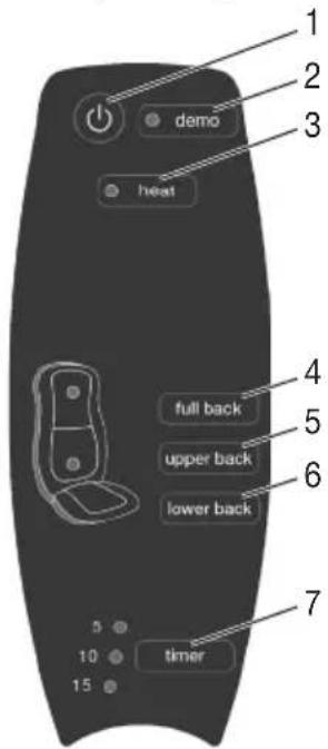 BEURER MG 205 - Poduszka masująca Shiatsu (strona przednia) - 2