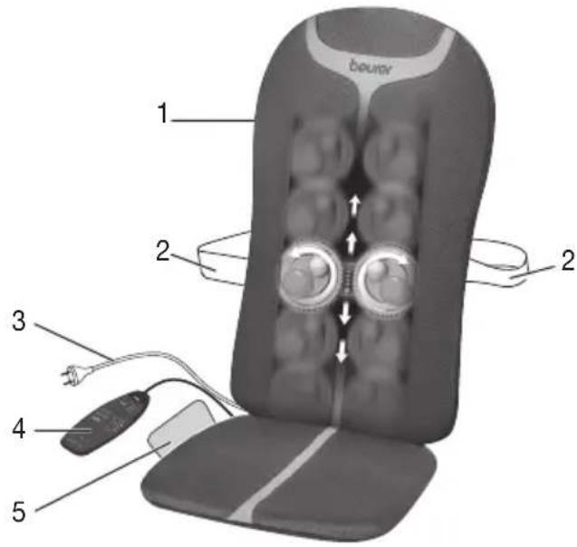 BEURER MG 205 - Shiatsu-Sitzauflage (Vorderseite) - 1