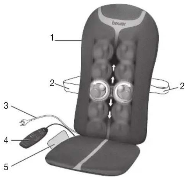 BEURER MG 205 - Shiatsu massage pillow (front) - 1