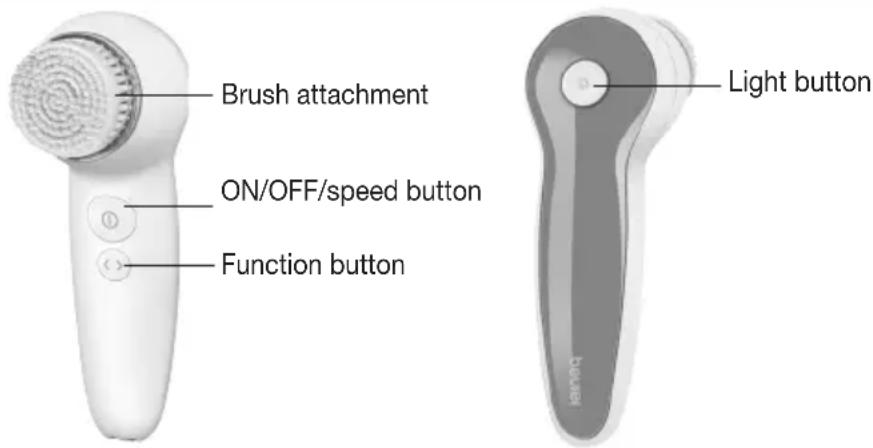 BEURER FC 46 - Device description - 1