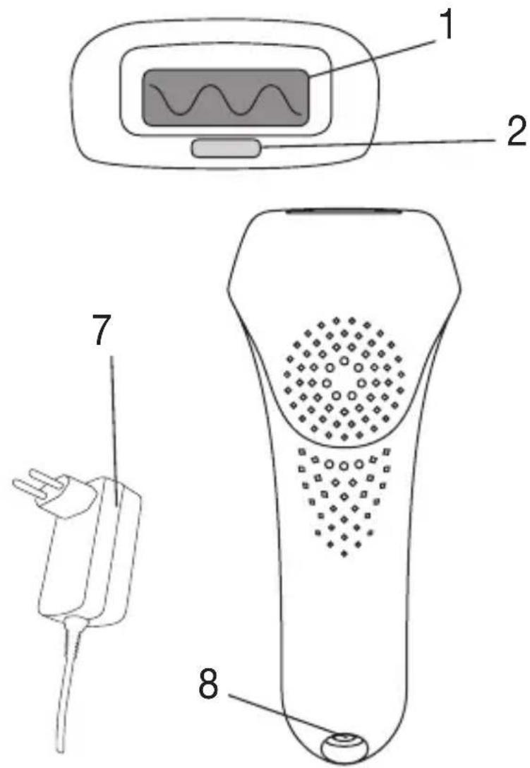BEURER IPL Pure Skin Pro - Descrizione dell'apparecchio - 1