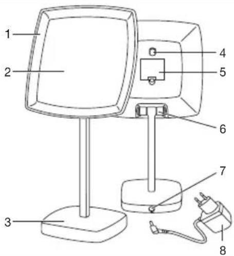 BEURER BS 45 - Descripción del aparato - 1