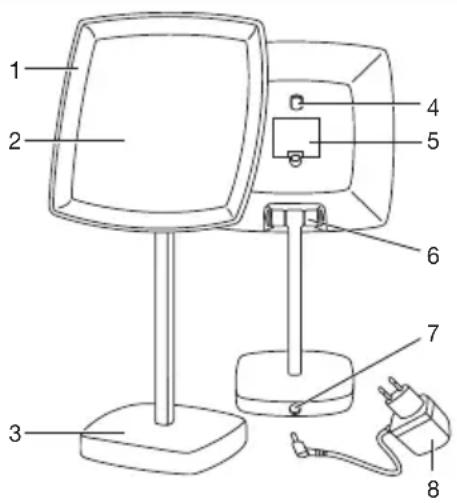 BEURER BS 45 - Appliance description - 1