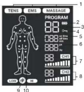 BEURER EM 59 - Display (schermo intero): - 1