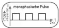 BEURER EM 59 - Impulsform - 1